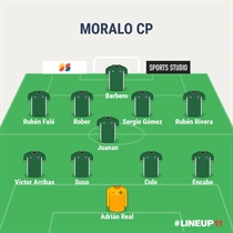El Moralo CP no puede pasar de un empate ante el Chinato