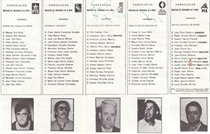 El 3 de abril de 1979, Tomás Yuste ganó las primeras elecciones locales de la democracia en Navalmoral
