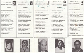El 3 de abril de 1979, Tomás Yuste ganó las primeras elecciones locales de la democracia en Navalmoral
