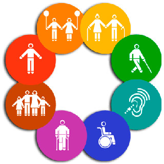 Servicios Sociales